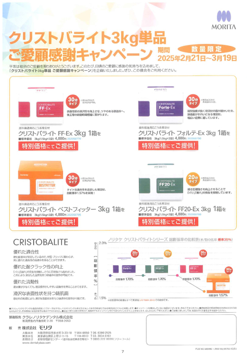 クリストバライト3kg単品　ご愛顧感謝キャンペーン