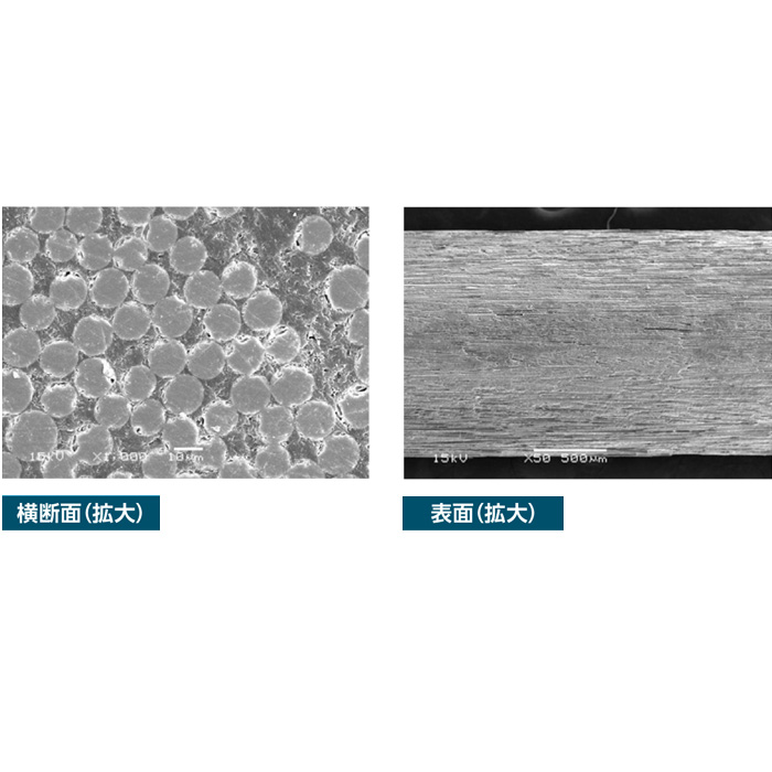 製品詳細「トクヤマFRポスト」 | フォルディネット